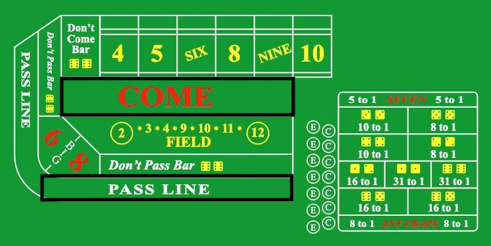 Khám phá gocoin nap game nao uy tín và cách sử dụng gocoin hiệu quả khi chơi game