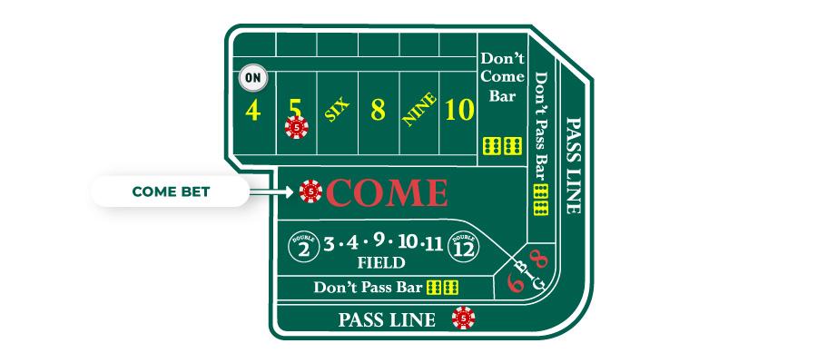 Khám phá casino trực tuyến hàng đầu tại Úc: Đánh giá và lựa chọn tốt nhất