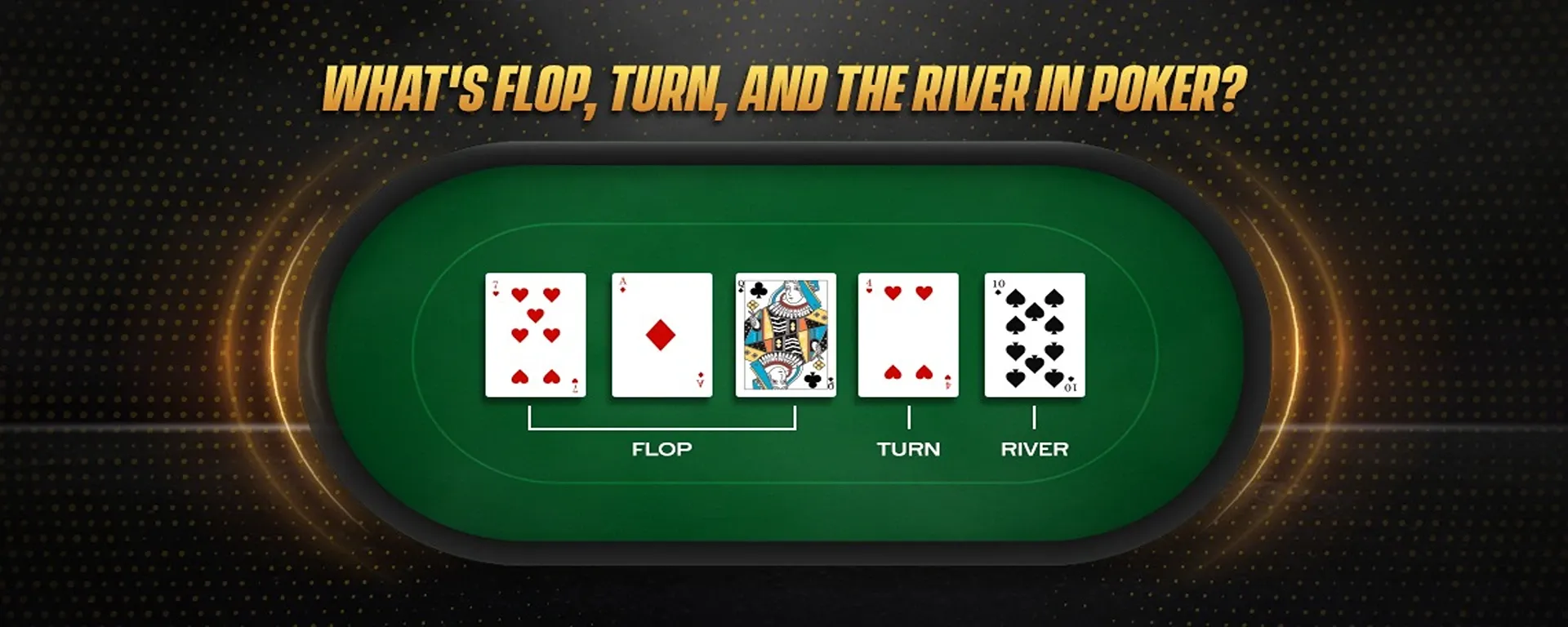 Khám phá top rated online casinos được yêu thích nhất hiện nay