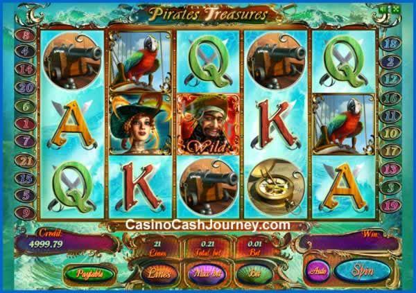 Khám phá thế giới giải trí đầy hấp dẫn cùng Candy Quest