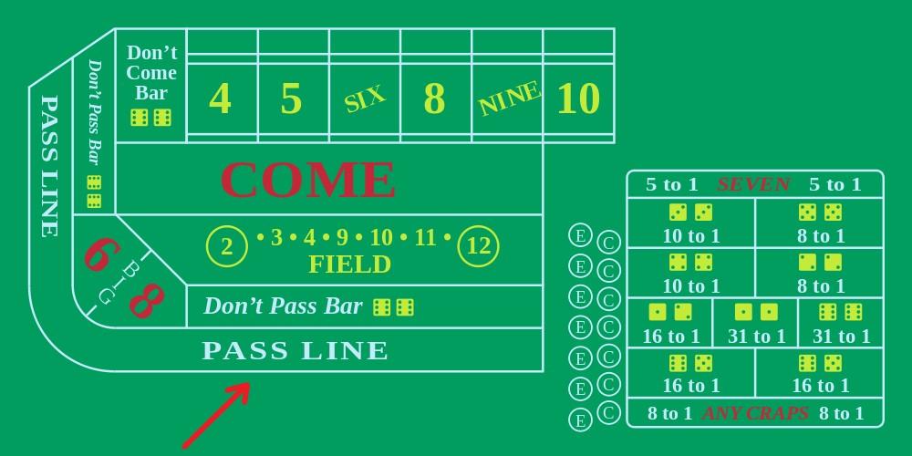 Khám phá nhà cái bet88 uy tín và các ưu đãi hấp dẫn từ nhà cái bet88